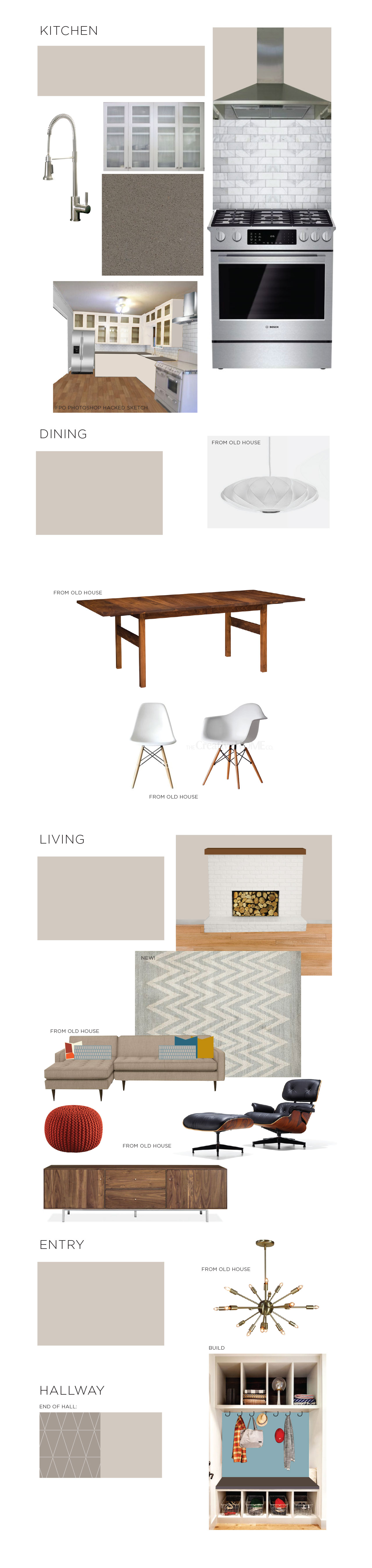 DESIGN-BOARDS
